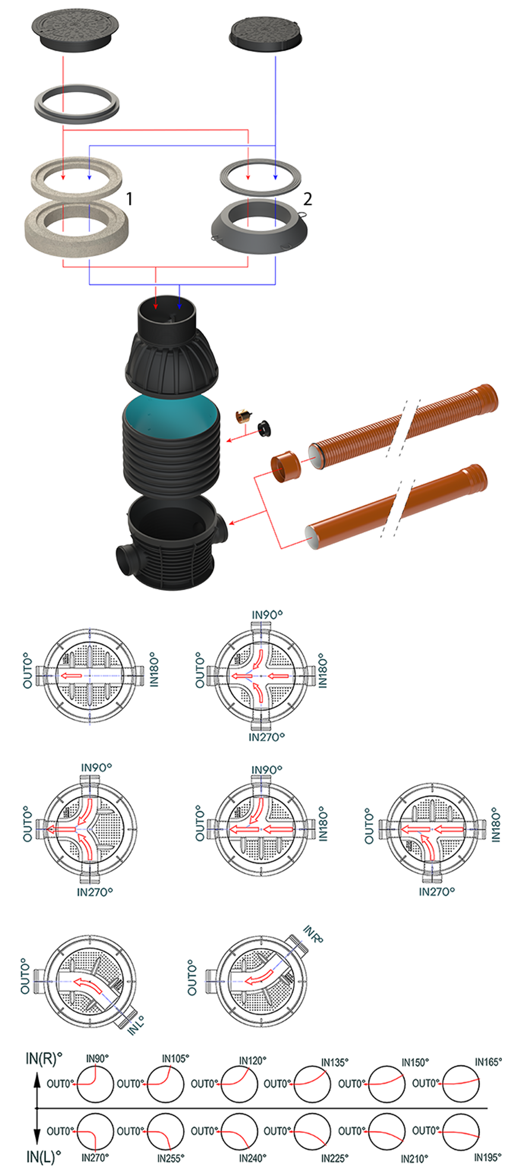 Manhole CSL 1000.625
