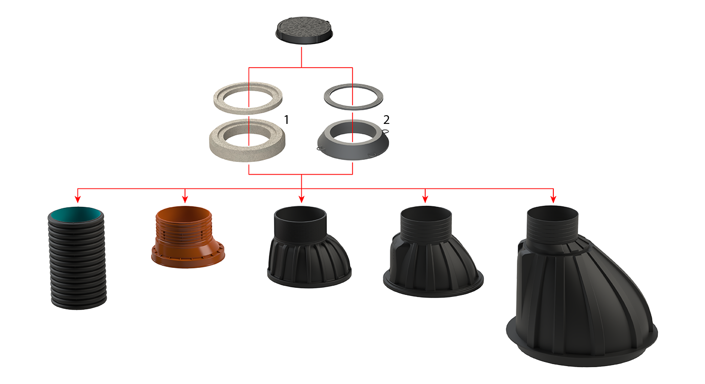 ECOTOP DN600/746, D400