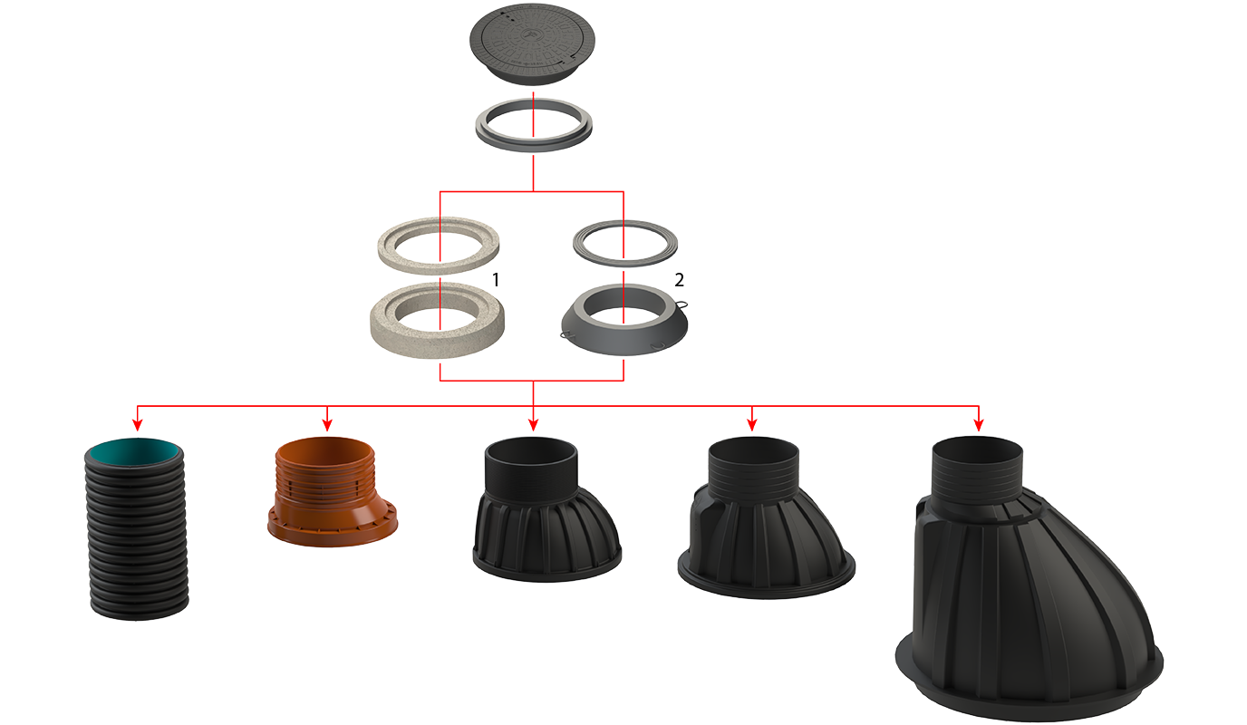 BUDALOCK-SN DN700, D400