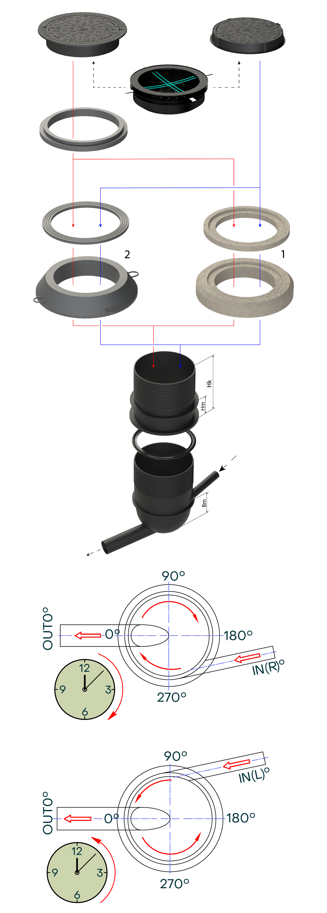 Energy-absorbing chambers ECC 625