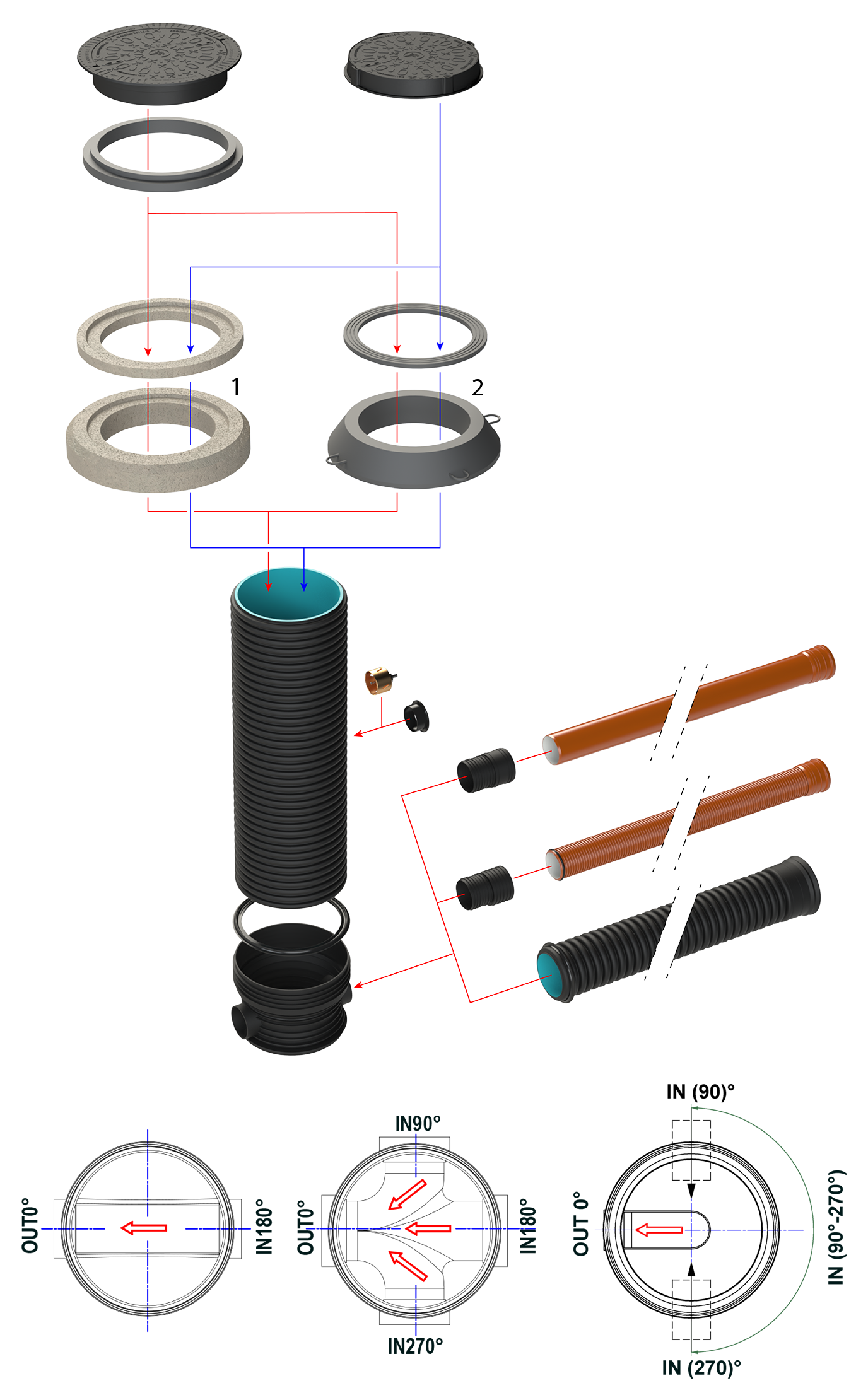 Inspection chamber CSL 600