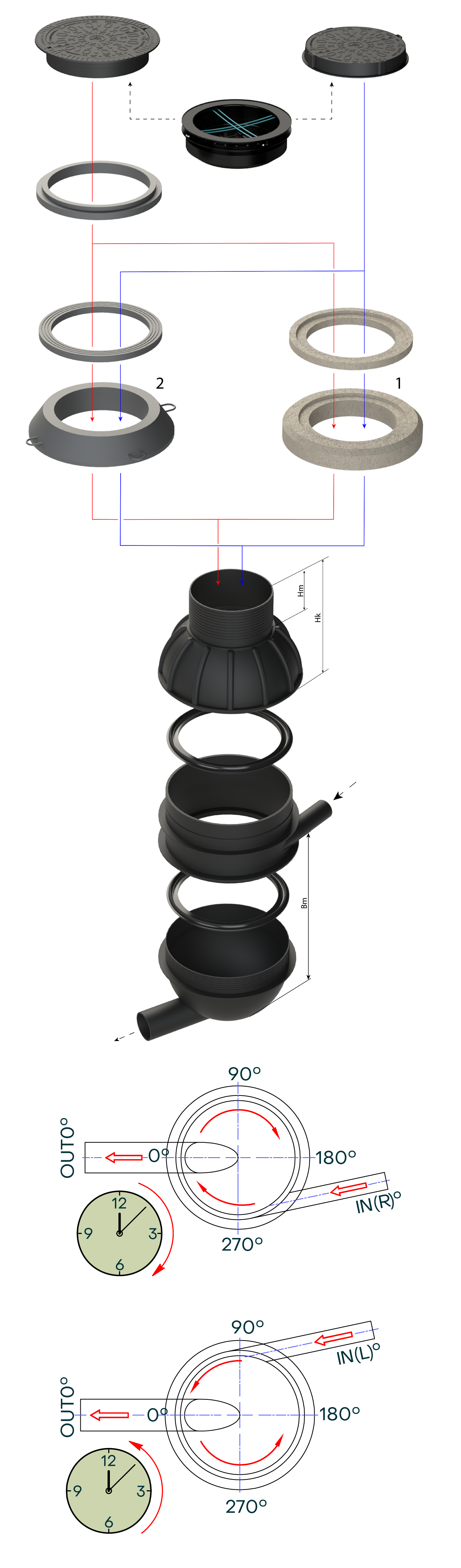 Energy-absorbing chambers ECC 1000.625