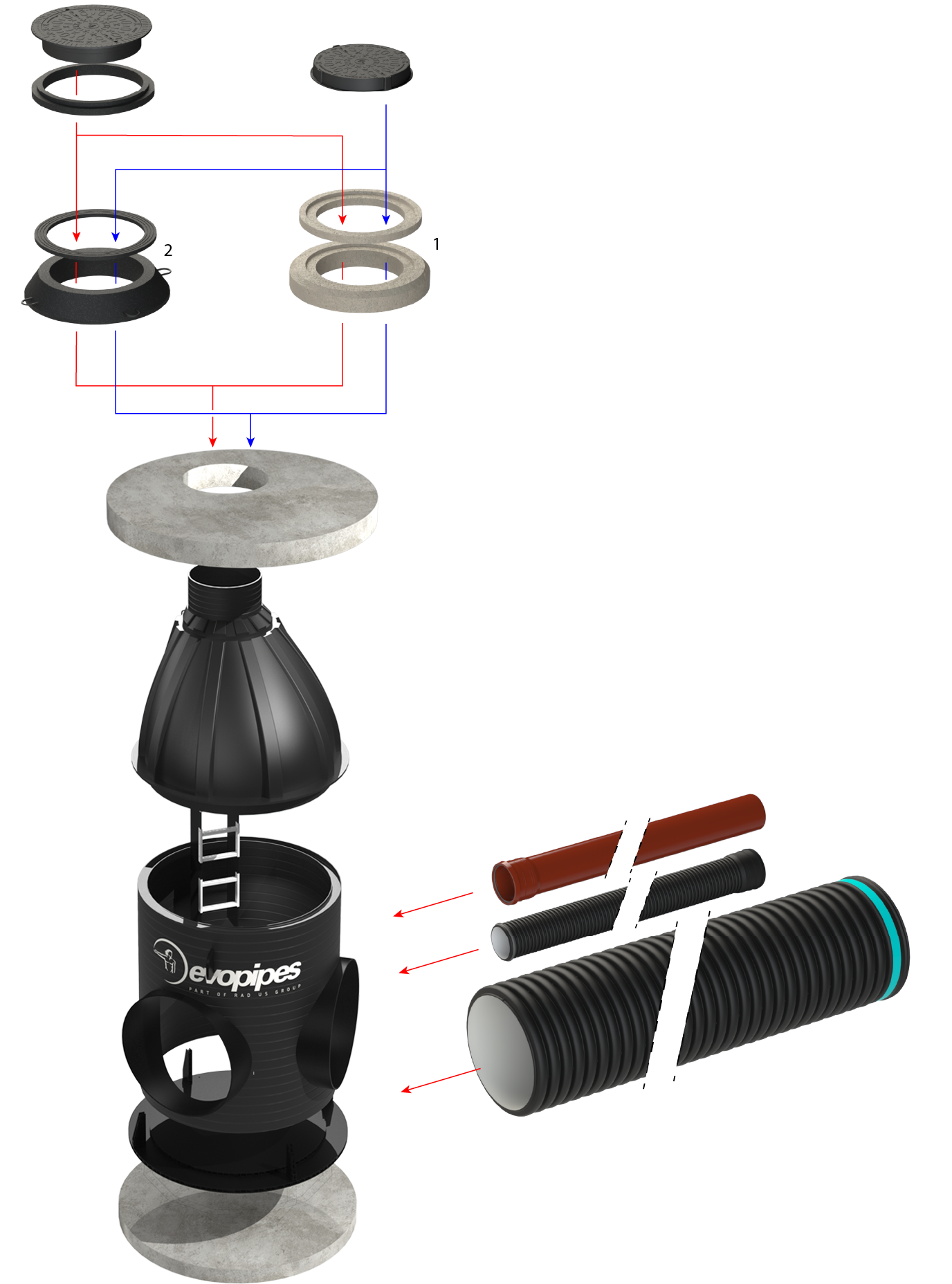 CSL 1600 GIGA chamber