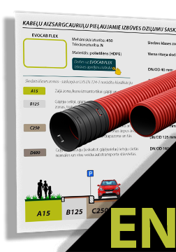 EVOCAB HARD N450 minsta tillåtna djup för inbäddning