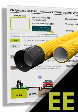 EVOCAB HARD N750 minimaalne paigaldussügavus