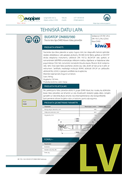BUDATOP DN 800/980 mm TDS LV