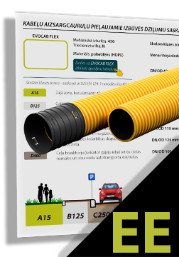 EVOCAB HARD N450 minimaalne paigaldussügavus