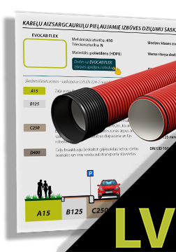 EVOCAB SUPERHARD N1250 cauruļu minimālie pieļaujamie izbūves dziļumi