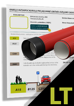 EVOCAB SUPERHARD N1250 minimalus vamzdžio montavimo gylis