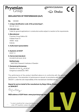 Solid XPJ-0H Dca cable DoP