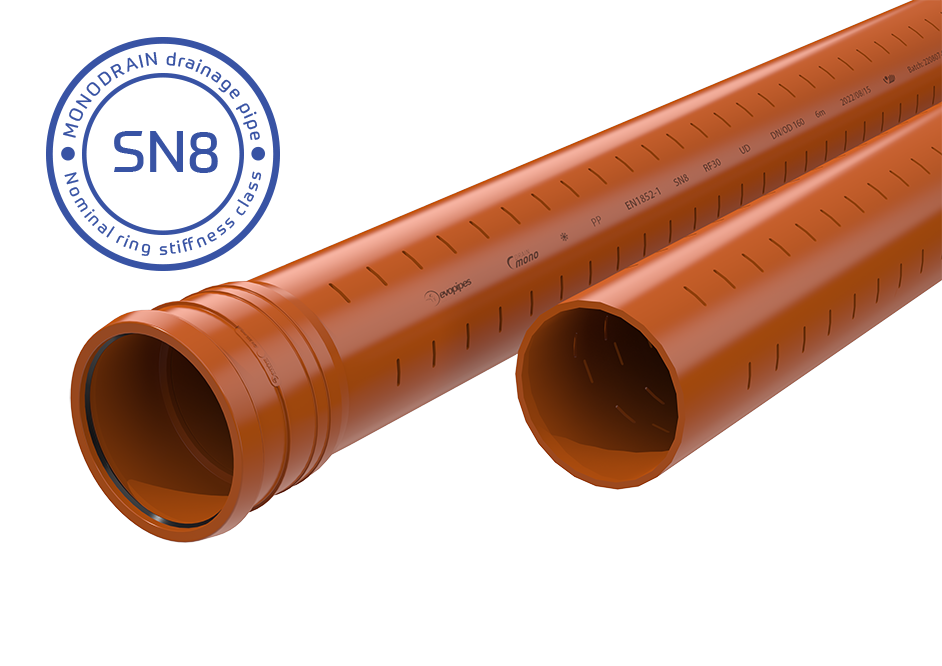 MONODRAIN perforated 360°