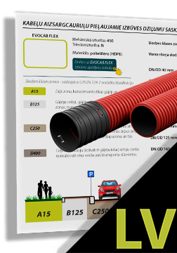 EVOCAB HARD N450 cauruļu minimālie pieļaujamie izbūves dziļumi