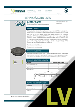 ECOTOP DN600 mm D400 TDS LV