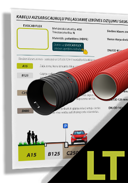 EVOCAB N750 minimalus vamzdžio montavimo gylis