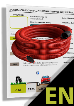 EVOCAB FLEX minimum permissible depth of embedment
