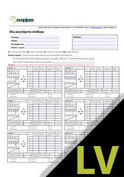 Aku pasūtījuma veidlapa