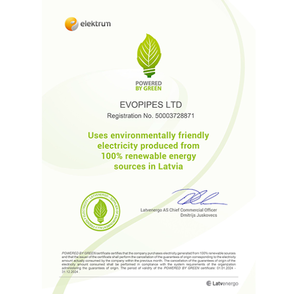 Renewable electricity