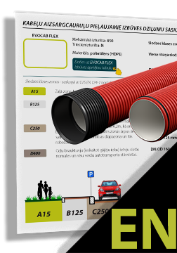 EVOCAB HARD N750 minsta tillåtna inbäddningsdjup